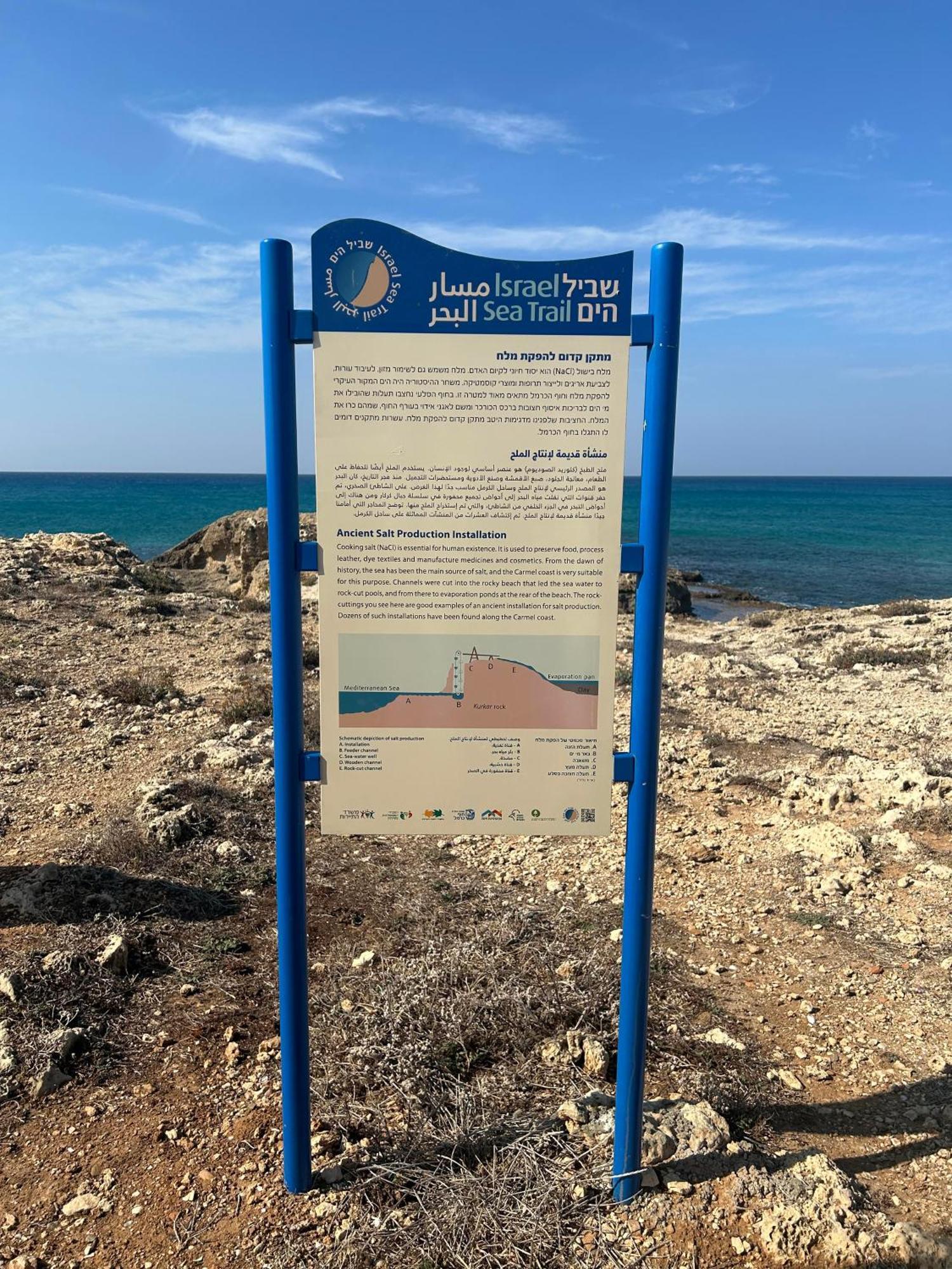 The Turquoise Suite On The Sea Trail, Atlit المظهر الخارجي الصورة